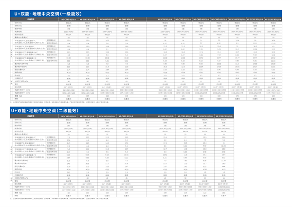 郴州市金旭節能設備有限公司,湖南節能熱水設備銷售安裝,湖南空氣源熱泵銷售安裝