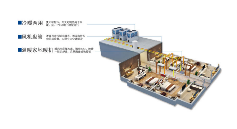 郴州市金旭節能設備有限公司,湖南節能熱水設備銷售安裝,湖南空氣源熱泵銷售安裝